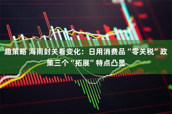 趣策略 海南封关看变化：日用消费品“零关税”政策三个“拓展”特点凸显